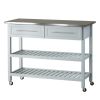 Light Gray Rolling Kitchen Island 2 Drawers Storage With Stainless Steel Top